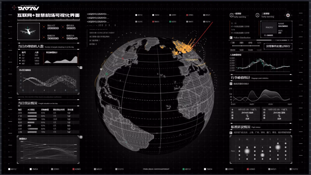 Data-Dense Utilitarian UI aesthetic - 
