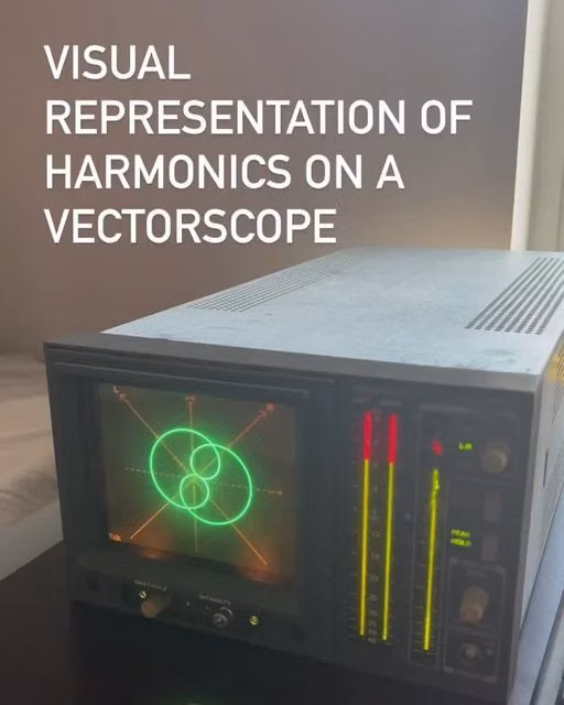 analog oscilloscope waveform screen photograph - Soundgas Studio Specialists on Instagram: "Harmony Repost• @loomamusic This is what the harmonic series looks like compared to the fundamental using pure sinewaves. . . . . . . . #oscilloscope #oscilloscopemusic #vectorscope #oscilloscopeart #analog #synthesizer #musicproducer #musictheory #audiovideo #audiovisual #Soundgas #supersonicgear #gearpassion #gearhead #gearholics #recording #recordingstudio #vintagegear #techno #electronica #synth #producerlife #analogsynth #sounddesi
