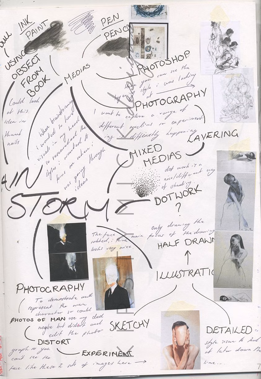 annotated sketchbook page overhead photograph - Metamorphosis Artwork, Sketchbook Work Page 7,  Developing Ideas, Brainstorming 2