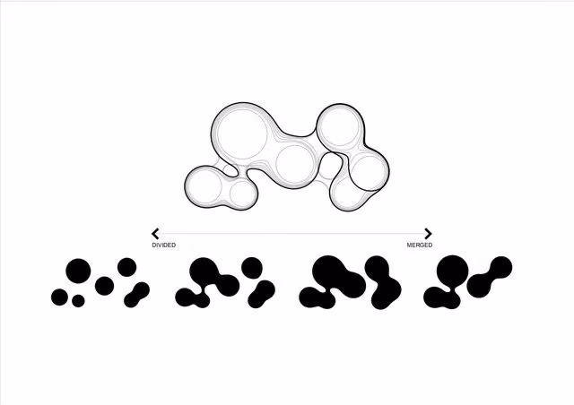 Organic / Blob Design aesthetic -